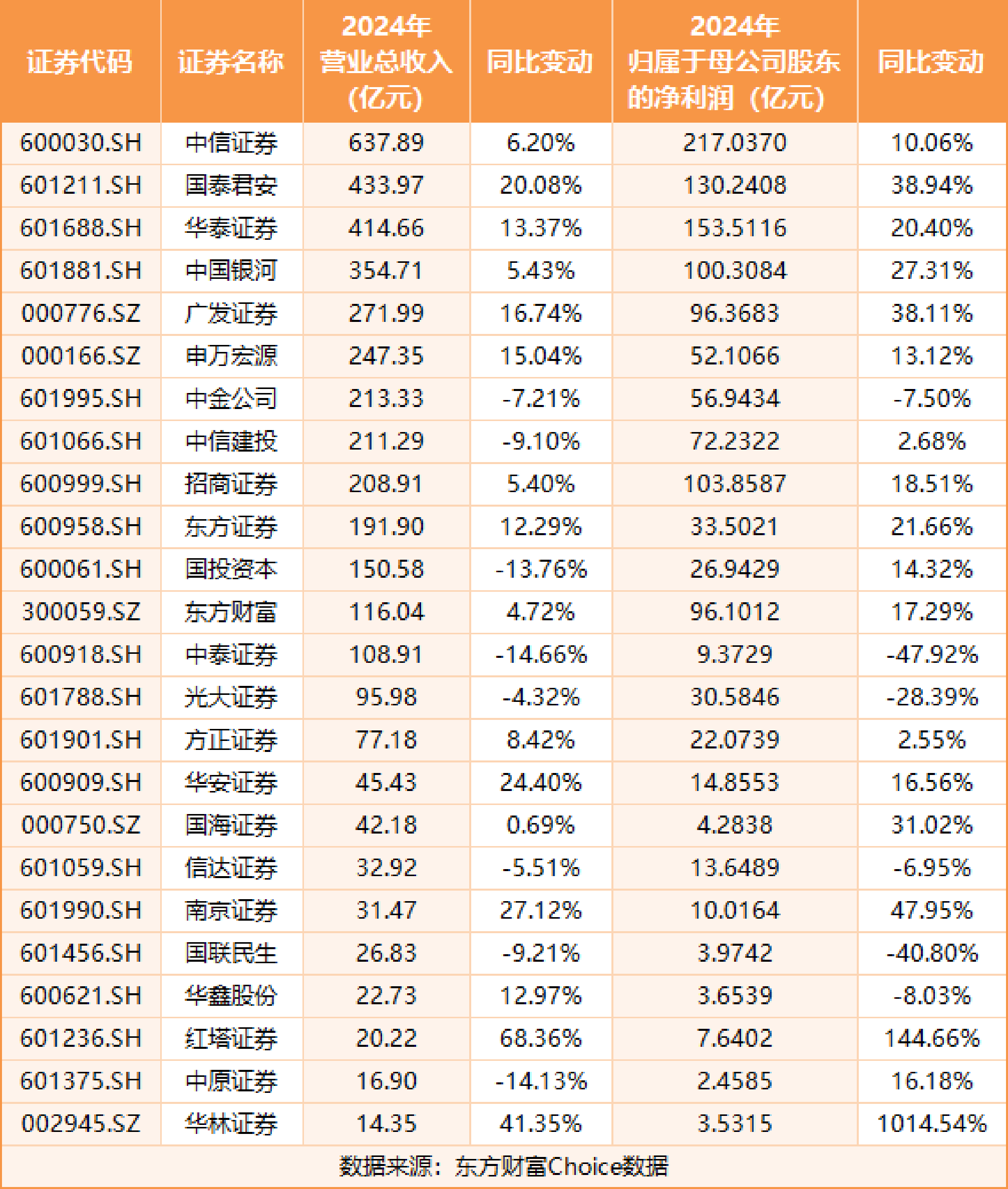 包含意甲豪门再度被逆袭，排名略有下滑的词条  第2张